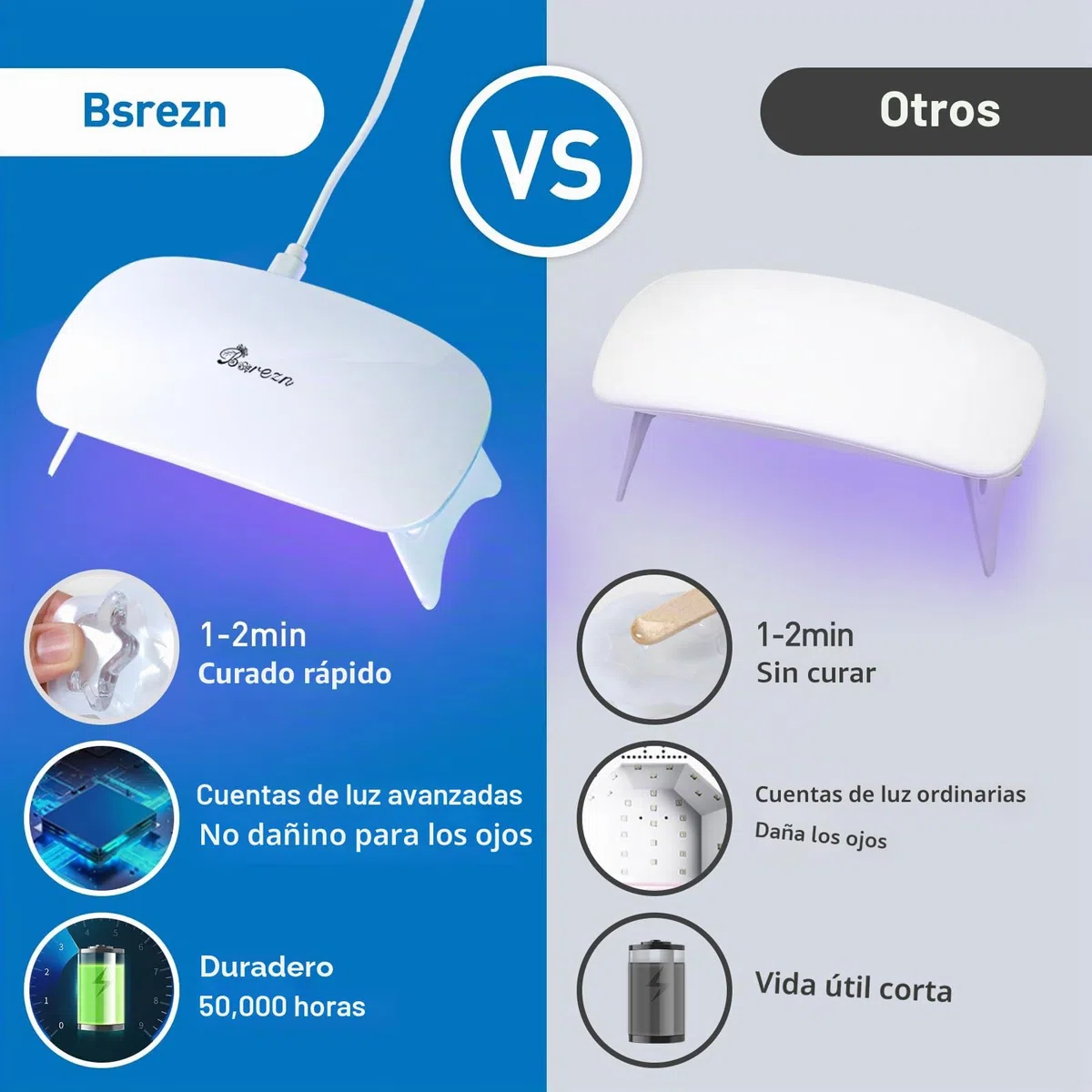 Bsrezn 200G Kit de Resina UV con Lampara UV Resina Epoxi, Resina UV Transparente Joyeria Premixada, UV Resin de Curado Rápido para la Fabricación de Joyas, DIY, Decoración de Casa